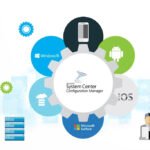 Central gear-shaped graphic for Microsoft System Center Configuration Manager surrounded by device icons (Windows 10, Android, iOS, Surface) and IT infrastructure elements like servers and printers, illustrating device management.